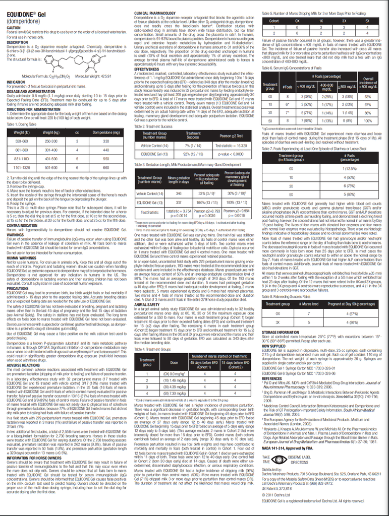 Equidone Equine Reproduction – Performance Vet Supply